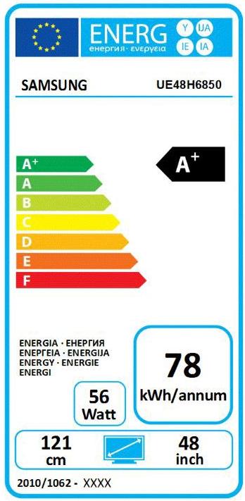 Eficiencia energética del televisor Samsung UE48H6850