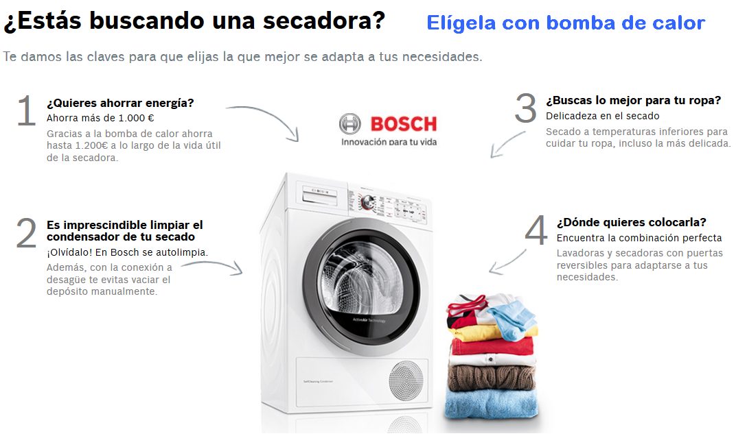 Diferencias entre secadora con bomba de calor y por condensación