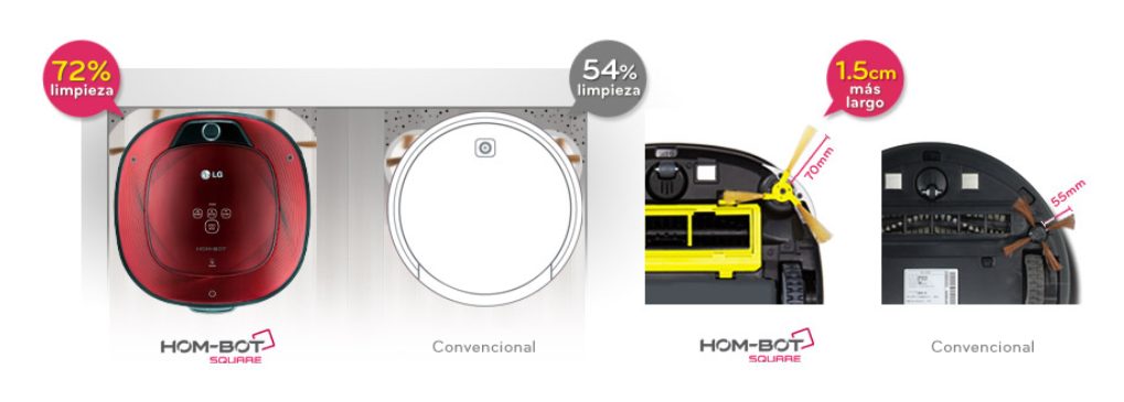 Lg Hom Bot Аккумулятор Купить