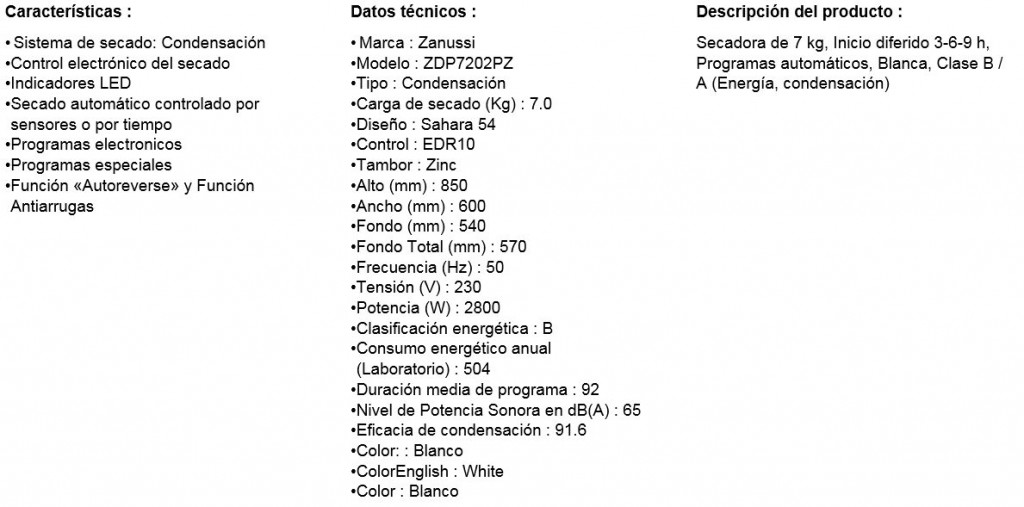 Detalles de la secadora Zanussi ZDP7202PZ 