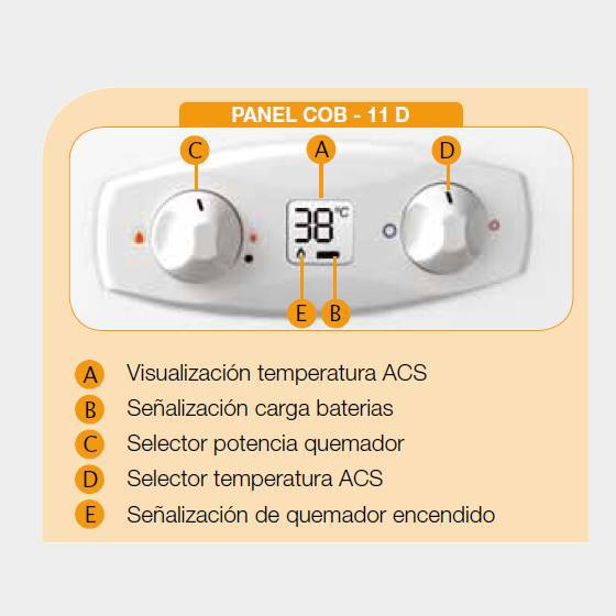 Calentador de gas Butano Cointra COB-11 D 2369 Interior Optima