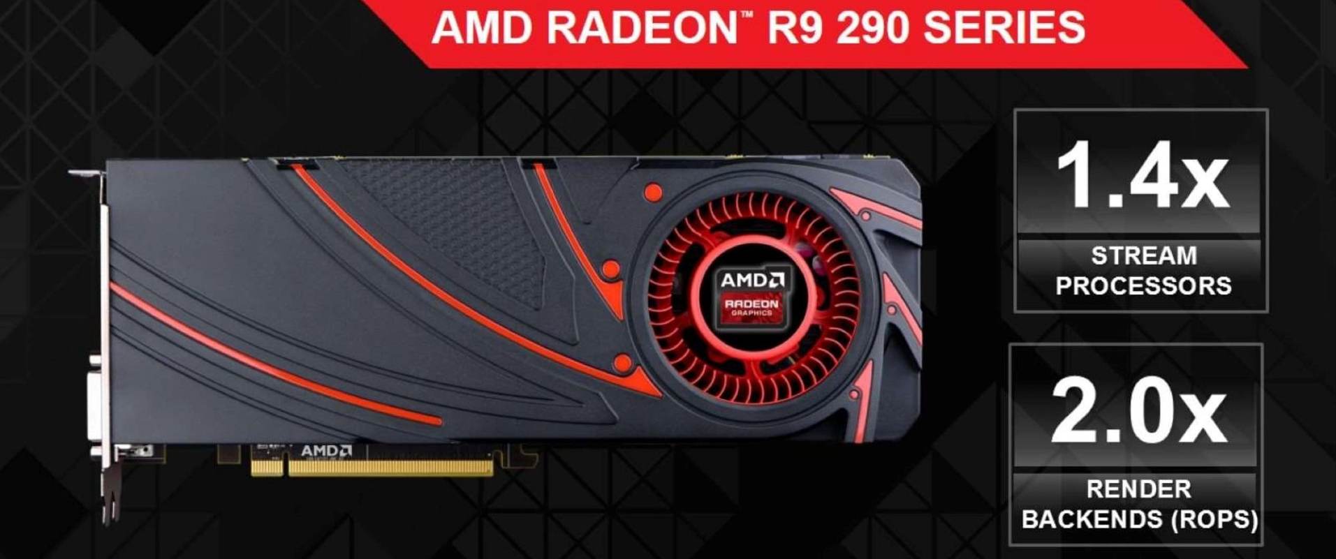 Comprar tarjeta grafica AMD Radeon R9 290 en Droitek.com